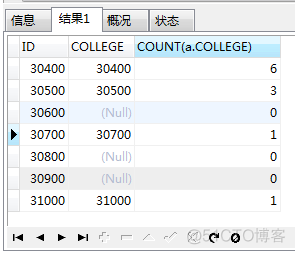 MySQL 多字段分组 mysql中分组_MySQL 多字段分组_05