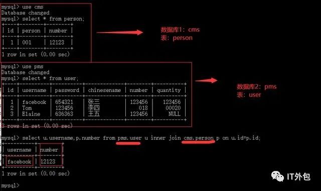 MySQL 支持跨数据中心的高可用方案 mysql 跨数据库查询_数据库_02