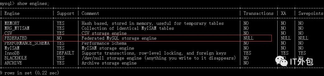 MySQL 支持跨数据中心的高可用方案 mysql 跨数据库查询_mysql 关联删除_03