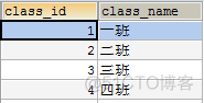 MySQL中sql语句的使用 mysql常用sql语句_数据