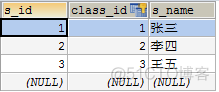 MySQL中sql语句的使用 mysql常用sql语句_子查询_02