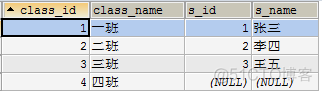 MySQL中sql语句的使用 mysql常用sql语句_数据库_03