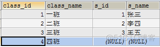 MySQL中sql语句的使用 mysql常用sql语句_数据库_04