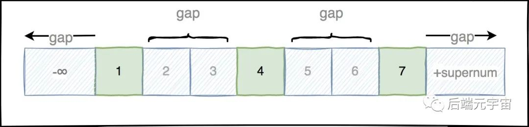 MySQL缓存死锁 mysql 死锁原因_死锁_12