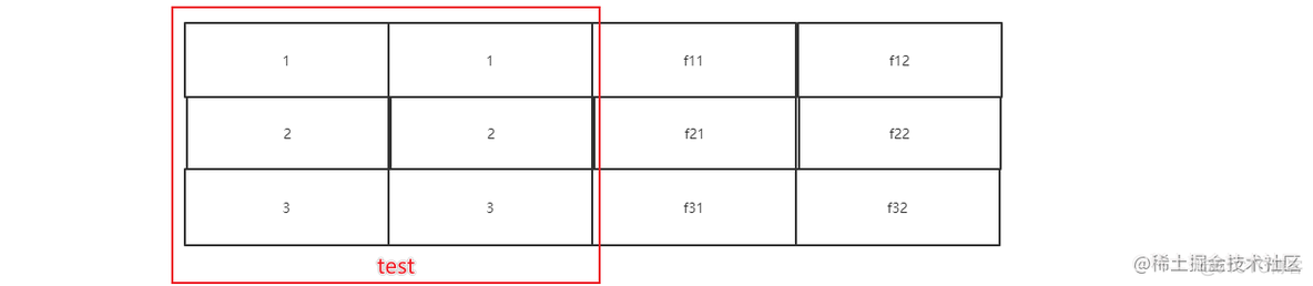 MySql 树查询 mysql查询树形结构_html_07