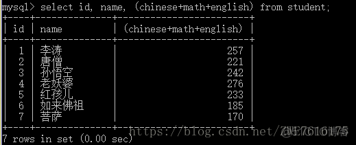 MySql查询学分 mysql查询学生的总成绩_数据库查询_06