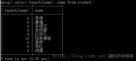 MySql查询学分 mysql查询学生的总成绩_数据库查询_39