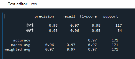 Python 案例 逻辑回归 python逻辑回归原理_python_08