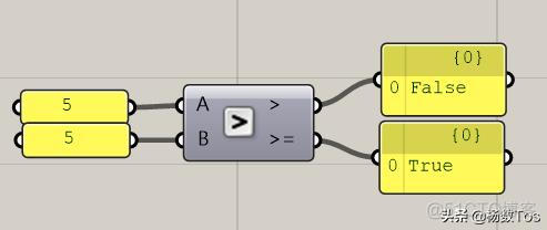 Python正确的布尔值 布尔值 python_数据结构_02