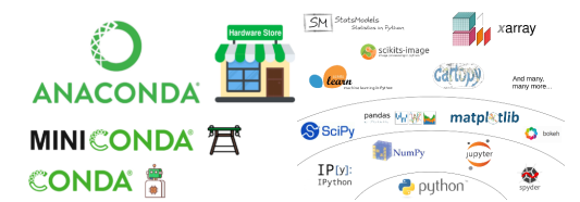 Python气象数据简单分析 气象 python_水文气象