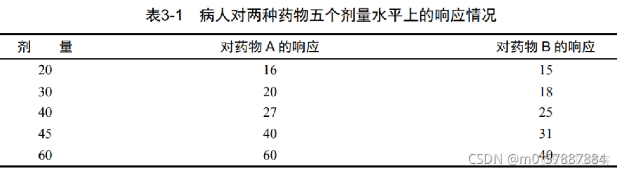 R语言 绘图 阴影 r语言绘制图像_R语言 绘图 阴影_05