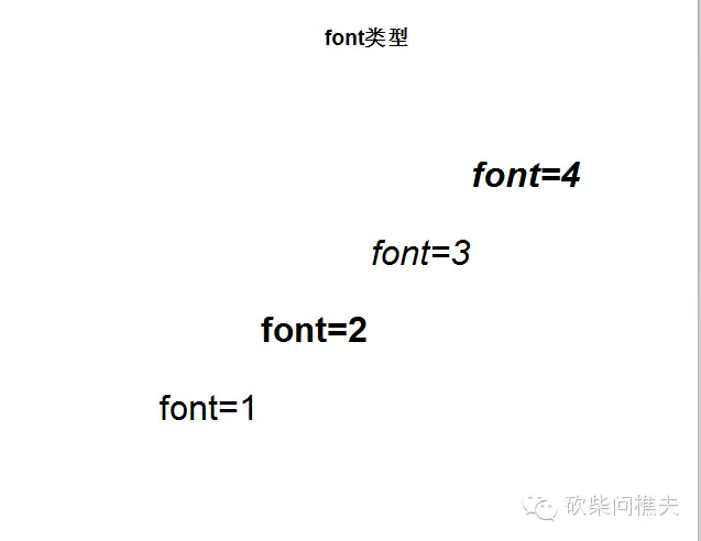 R语言中factor R语言中pch_r语言_05