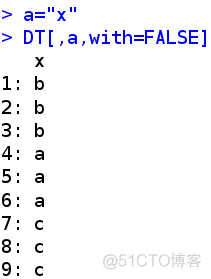 R语言中找寻包 r语言查找dataset数据包_操作系统_10