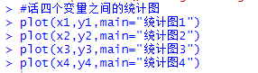 R语言简单线性二元回归 r语言做线性回归_R语言简单线性二元回归_03