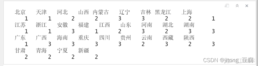 SOM聚类分析r语言 r语言系统聚类分析代码_r语言_14