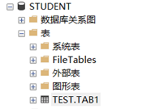 SQL Server使用SQL语句创建表 sql server怎么用语句创建数据库_经验分享_05