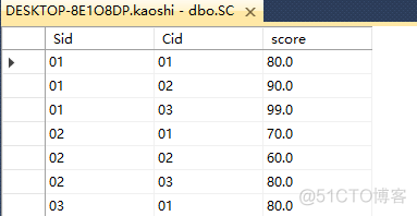 SQL Server数据库的ESN查询 sql server怎么查询数据_字段_02