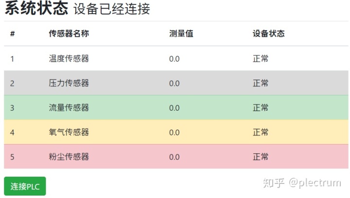 Selenium python模拟点击网页按钮 python点击网页按钮_js脚本_03