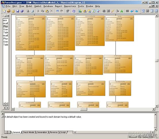 Server表转换成MySql 将Sql sql server数据库转mysql_SQL_03