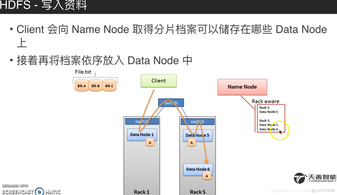 Spark和hadoop版本对应 hadoop与spark区别_Spark和hadoop版本对应_07