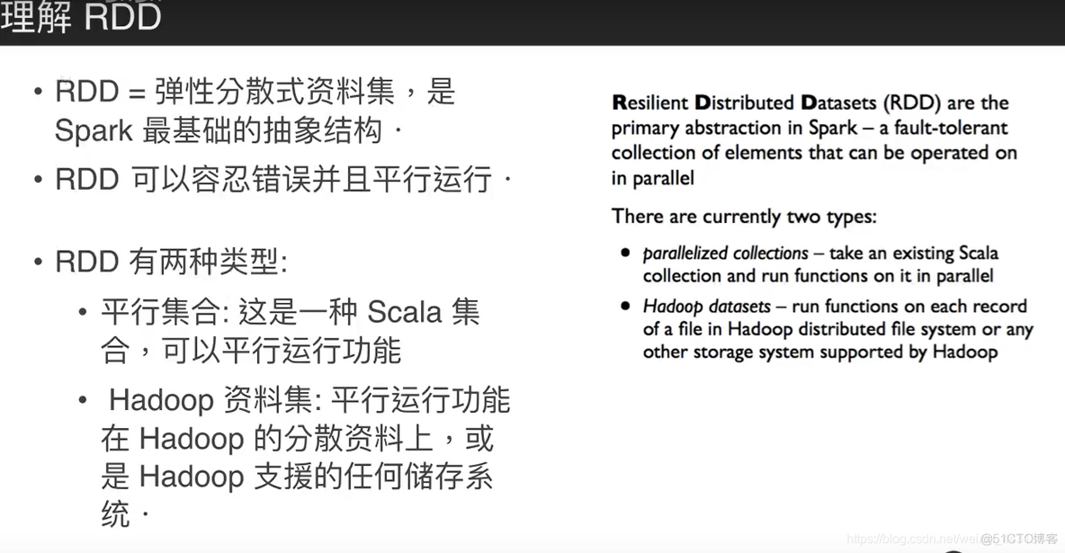 Spark和hadoop版本对应 hadoop与spark区别_hadoop_15