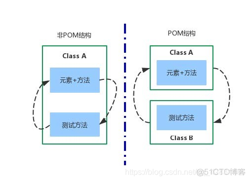 airtest启动 python airtest pytest_经验分享_06