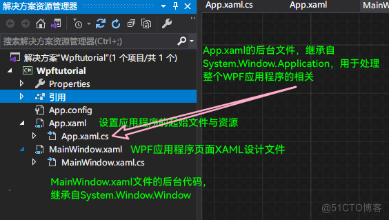 WPF 入门笔记 - 入门基础以及常用布局_WPF_02