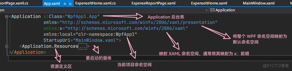 WPF 入门笔记 - 入门基础以及常用布局_Xaml布局_03