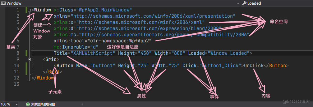 WPF 入门笔记 - 入门基础以及常用布局_Xaml布局_04