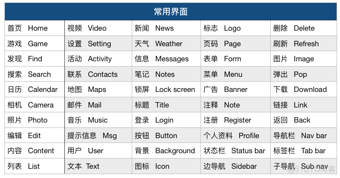 android 切割rect android切图_android 切割rect_02