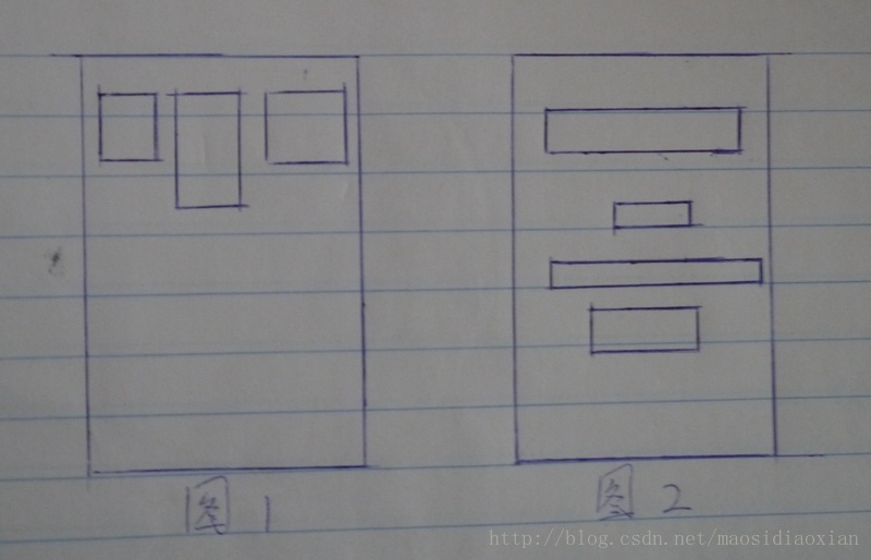 android 向右 居中 安卓开发居中_xml