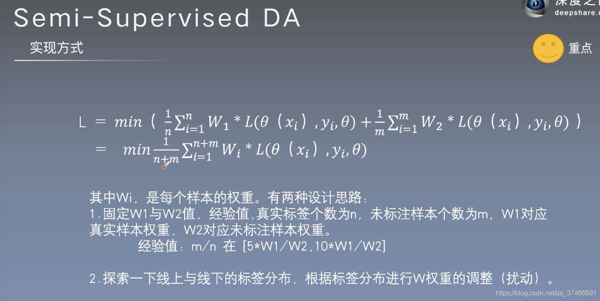 深度学习中迁移学习 深入浅出的迁移类型_深度学习中迁移学习_09