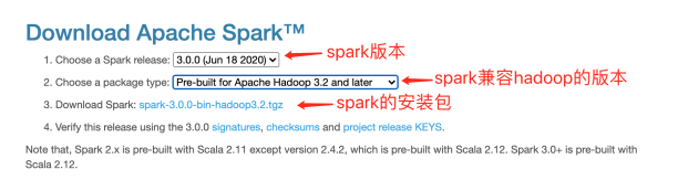 spoon 大数据分析 大数据分析spark_spark_12