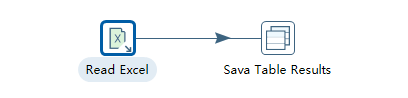 用kettle将mysql推送至kafka kettle同步数据库增加字段_数据_04