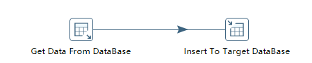 用kettle将mysql推送至kafka kettle同步数据库增加字段_数据_17