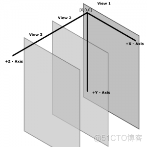 android 树节点控件 android treeview_Android_03