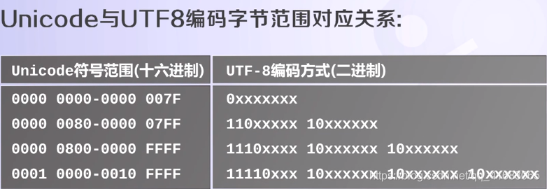 python 读 ascii python读ascii码文件_读取文件