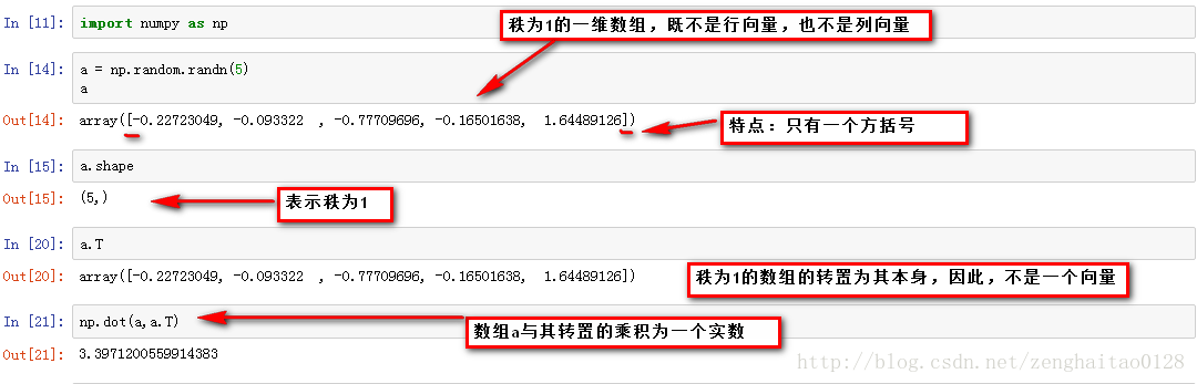 python 强制为列向量 python怎么定义一个列向量_Python