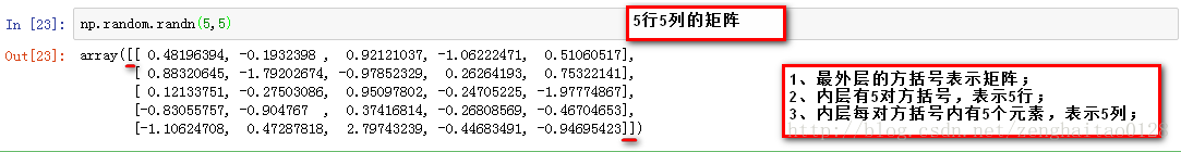 python 强制为列向量 python怎么定义一个列向量_Python_04