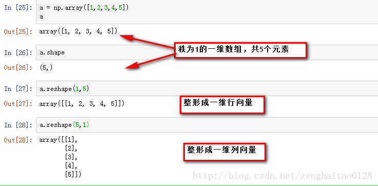 python 强制为列向量 python怎么定义一个列向量_python 强制为列向量_05