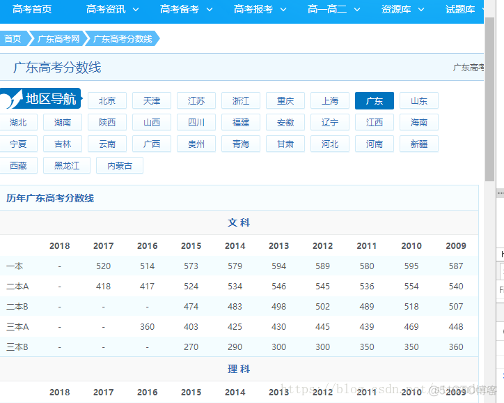 python爬取高考成绩 python爬高考数据_爬虫