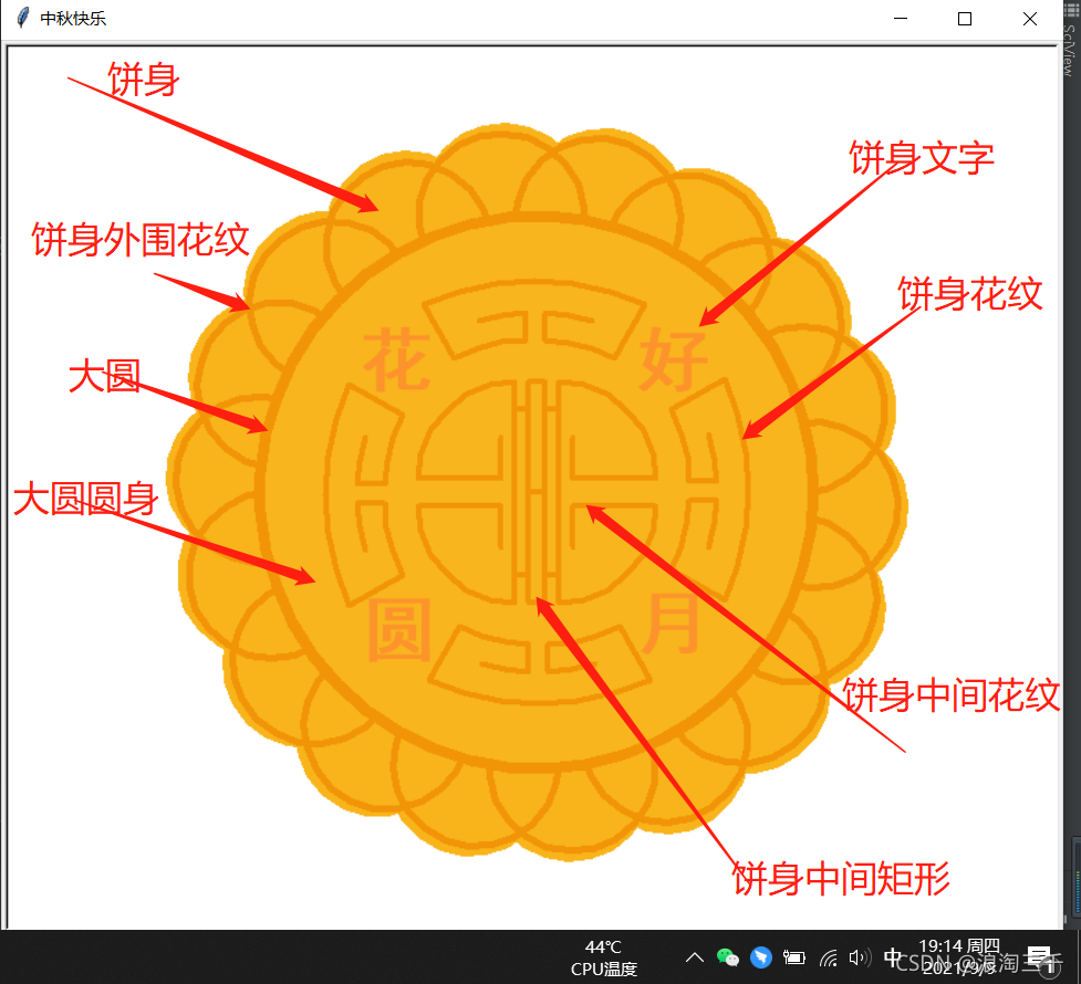 python五星红旗代码 python画五星红旗总结体会_ide