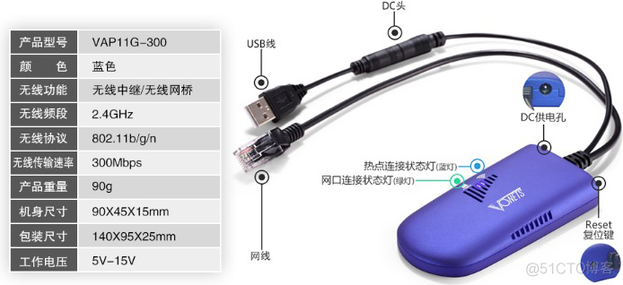 android 桥接 安卓wifi桥_VONET_02