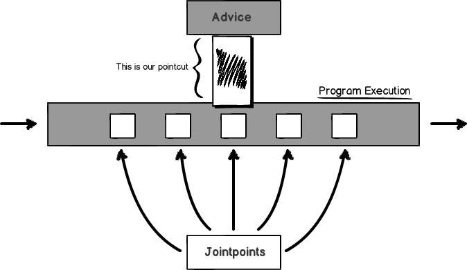 android 网络编程实现 android编程技术_android_02