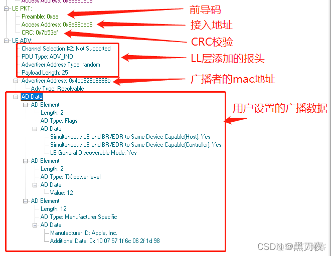 android 耳机数据传输 安卓蓝牙数据传输_ble_12