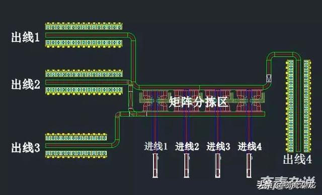 01矩阵连通域 python 矩阵连通性_模式分类_08