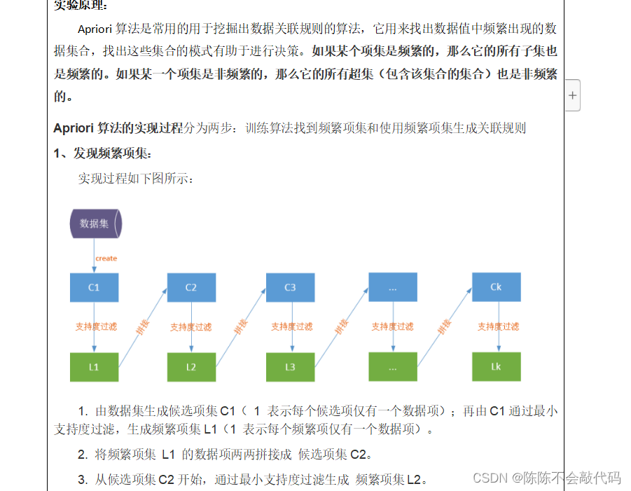 数据挖掘技术课程 期末课程设计报告Apriori算法 数据挖掘期末实验报告_关联规则_02