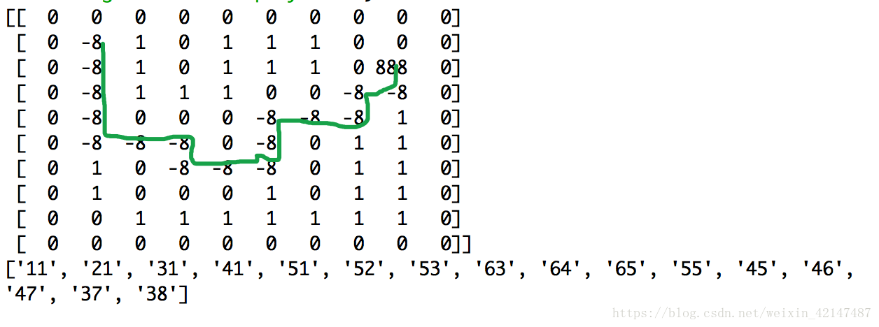 python动态规划求解最短路径问题 python求最短路径迷宫_运行时间_02