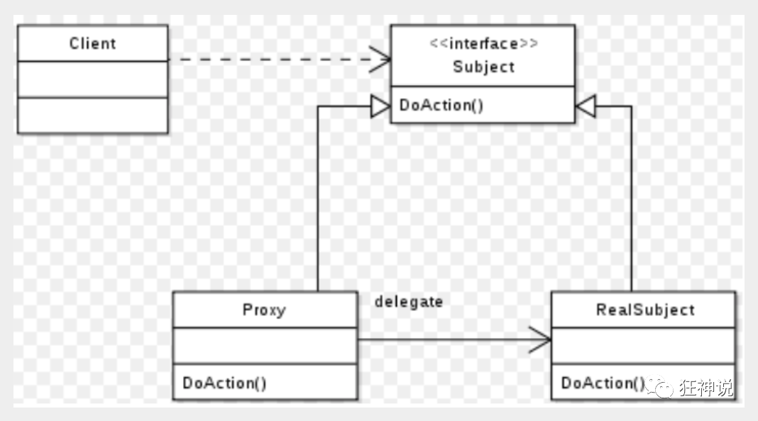 Mybatisplus使用Mongodb mybatis mongodb_User_26