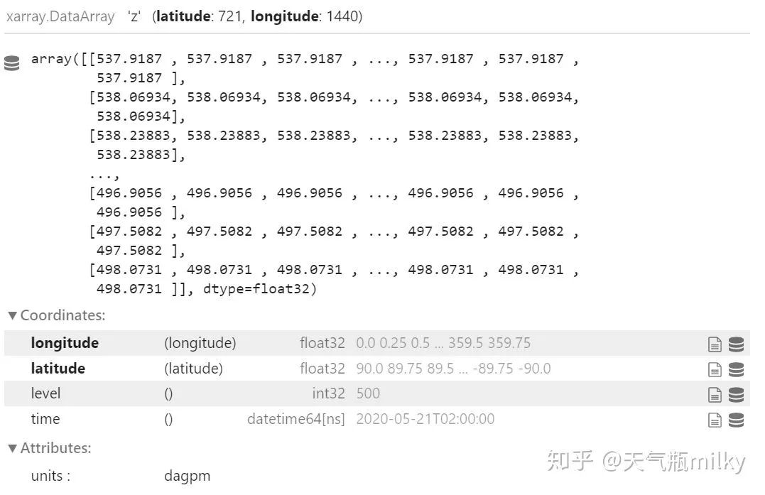 python画金字塔图 用python做金字塔_知乎_03